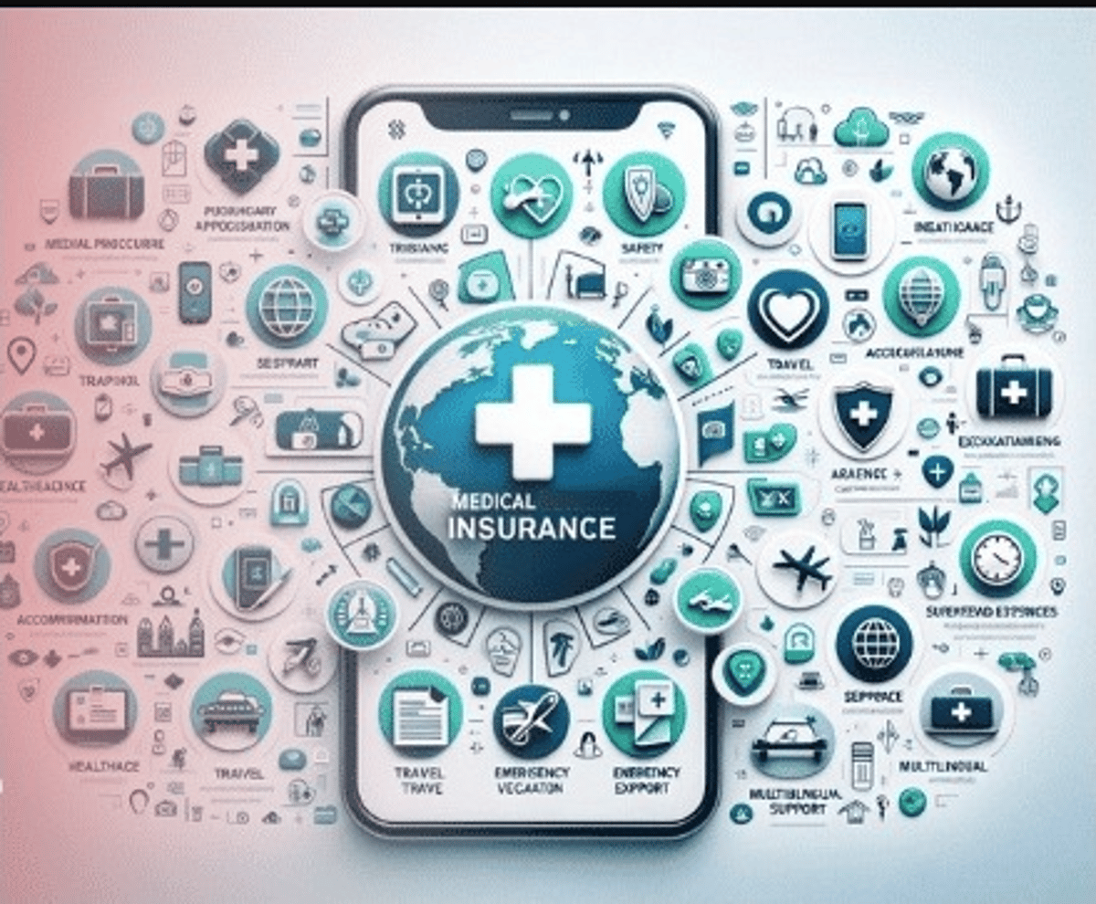 10 Best Medical Tourism Companies in the World